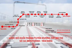 TP.HCM: Tiến hành thủ tục thực hiện metro số 3 và 5