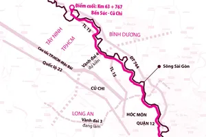 Ý kiến trái chiều về đề xuất đại lộ ven sông Sài Gòn