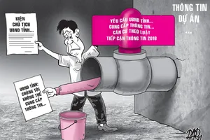 Chủ tịch tỉnh bị kiện hành chính đề nghị tòa xử vắng mặt