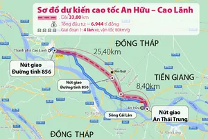 Đề xuất đầu tư cao tốc An Hữu - Cao Lãnh gần 7.000 tỉ đồng