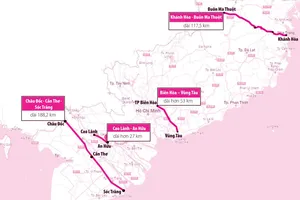 Động lực từ 3 dự án cao tốc mới ở phía Nam 