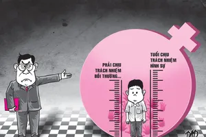 Lời cảnh tỉnh cho các bậc phụ huynh từ một vụ hiếp dâm 