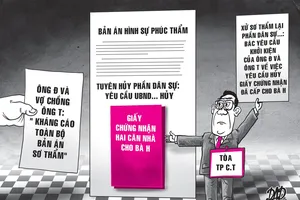 Tòa xử phần dân sự trái ngược với bản án hình sự 