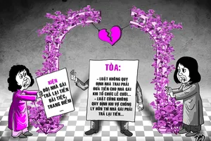 Muôn kiểu đòi lại sính lễ khi ly hôn