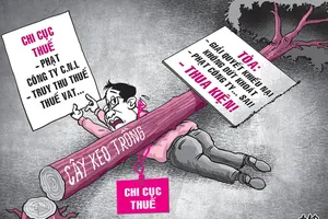 Phạt sai, 2 cơ quan thuế thua kiện doanh nghiệp