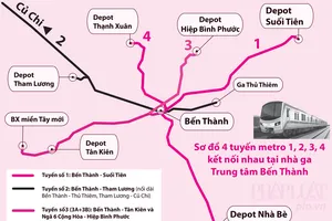 Sơ đồ bốn tuyến metro số 1, số 2, số 3, số 4 kết nối nhau tại nhà ga trung tâm Bến Thành, quận 1.