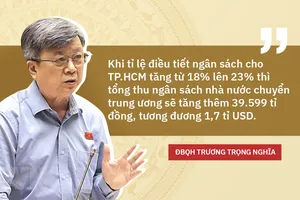 Tỉ lệ điều tiết ngân sách tăng lên chính là vốn mồi để TP dùng vốn đó phát triển, đầu tư xã hội, từ đó nâng cao, nâng cấp hạ tầng.