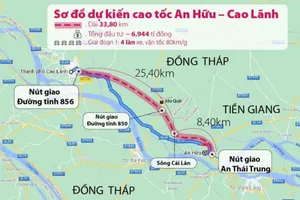 Đề xuất đầu tư đường cao tốc Cao Lãnh - An Hữu