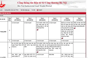 GĐ Sở Công Thương Hà Nội nói về tin xe công đưa đi chơi golf