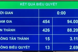 Việc xử lý cán bộ về hưu được luật hóa 