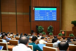 Công chức, viên chức không được thành lập, góp vốn và quản lý doanh nghiệp