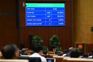 Hải Phòng sẽ có Khu thương mại tự do với nhiều cơ chế vượt trội