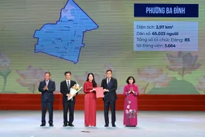 Danh sách lãnh đạo chủ chốt của 126 xã phường mới của Hà Nội