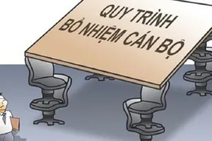 Tổng cục Biển và Hải đảo bổ nhiệm nhiều người thiếu tiêu chuẩn