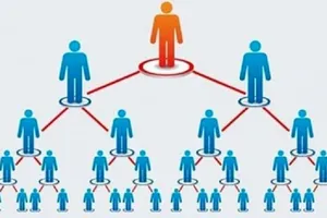 Bộ Công an có kết luận bổ sung vụ lừa đảo hơn 10.000 người