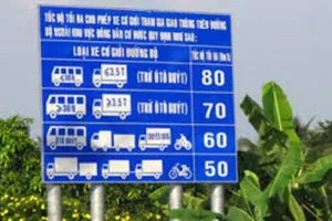 Khoảng cách an toàn giữa 2 xe là bao nhiêu?