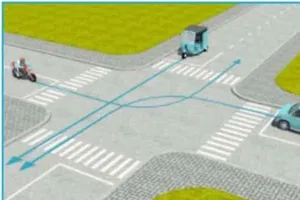 Thế nào là đường ưu tiên, đường giao nhau?