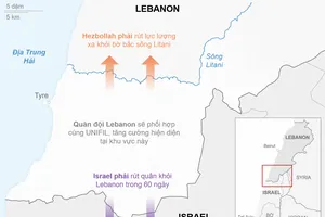 4 bản đồ cho thấy tầm quan trọng của thoả thuận ngừng bắn Israel-Hezbollah