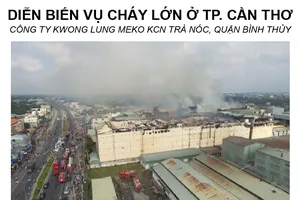 Toàn cảnh vụ cháy ở Cần Thơ