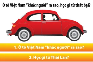 Ô tô Việt học được gì từ thất bại cay đắng?