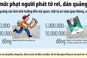 Từ 5-5, phát tờ rơi, dán quảng cáo sẽ bị phạt nặng
