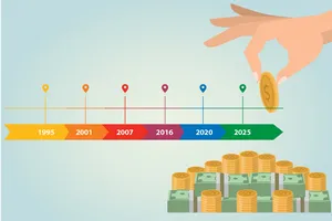 Bình quân tiền lương hưu trợ cấp 1 lần tính thế nào?