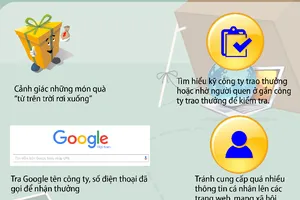 4 điều luôn ghi nhớ để không bị lừa đảo qua mạng