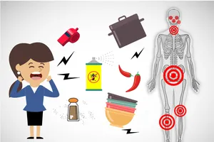 9 tuyệt chiêu đối phó 'yêu râu xanh' khi ở một mình