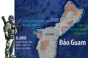 Mỹ có gì ở đảo Guam mà Triều Tiên lại đe dọa tấn công?