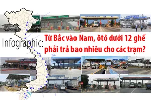 Ô tô đi từ Bắc vào Nam tốn gần 1 triệu đồng phí BOT