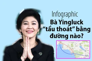 Bà Yingluck tẩu thoát khỏi Thái Lan bằng đường nào?