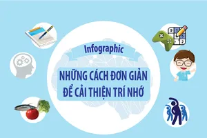 7 cách đơn giản để cải thiện trí nhớ