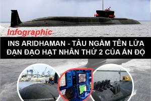 Sức mạnh tàu ngầm tên lửa đạn đạo hạt nhân của Ấn Độ