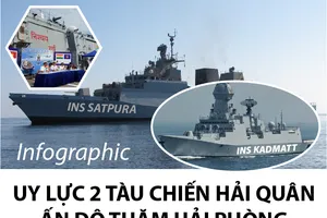 Uy lực 2 tàu chiến Hải quân Ấn Độ vừa thăm Hải Phòng