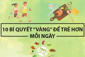 10 bí quyết 'vàng' để trẻ hơn mỗi ngày
