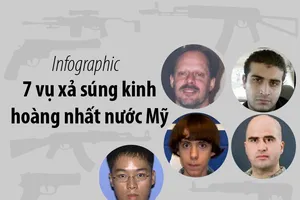 7 vụ xả súng kinh hoàng nhất nước Mỹ 