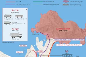 Đà Nẵng cấm nhiều loại ô tô dịp APEC