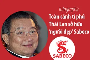 Toàn cảnh tỉ phú Thái Lan sở hữu ‘người đẹp’ Sabeco
