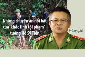 Những chuyên án nổi bật của tướng Hồ Sỹ Tiến