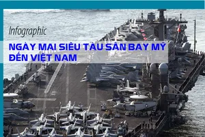 Ngày mai siêu tàu sân bay Mỹ đến Việt Nam
