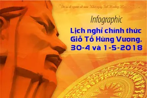 Lịch nghỉ chính thức Giỗ Tổ Hùng Vương, 30-4, 1-5-2018