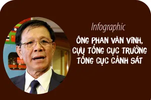Cựu tổng cục trưởng cảnh sát Phan Văn Vĩnh là ai?