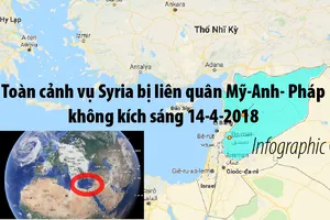 Infographic: Hé lộ các vũ khí trong vụ không kích Syria