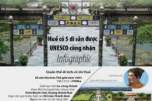 Huế có 5 di sản được UNESCO công nhận