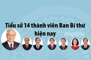 Infographic: Chân dung 14 thành viên Ban Bí thư hiện nay