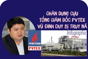 Chân dung cựu Tổng Giám đốc PVTex Vũ Đình Duy bị truy nã