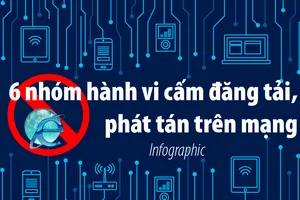 6 nhóm hành vi cấm đăng tải, phát tán trên mạng
