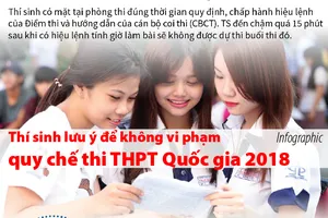 Thí sinh lưu ý để không vi phạm quy chế thi THPT Quốc gia 2018