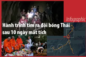 Hành trình tìm ra đội bóng Thái sau 10 ngày mất tích