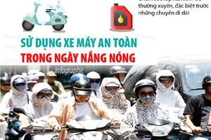 Sử dụng xe máy an toàn trong ngày nắng nóng
